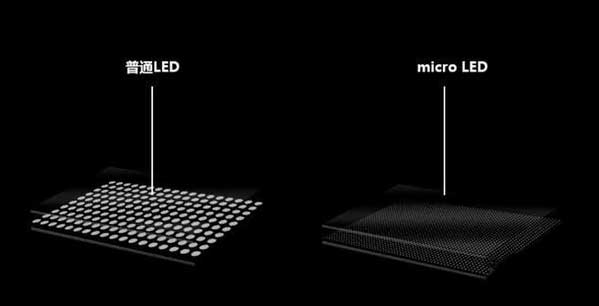 瑞丽苹果手机维修分享什么时候会用上MicroLED屏？ 