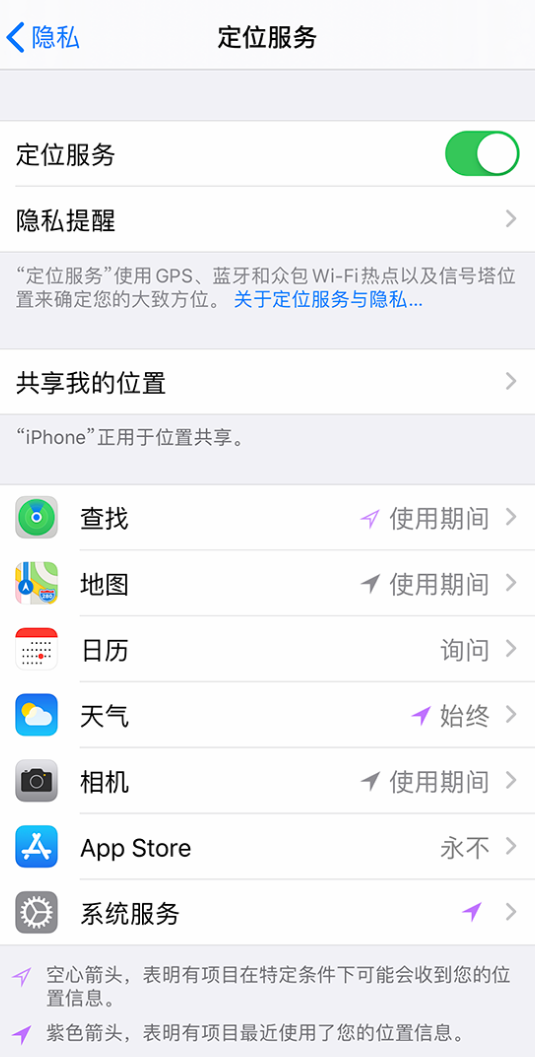 瑞丽苹果手机维修分享iPhone 状态栏中时间显示为蓝色图标是什么情况 